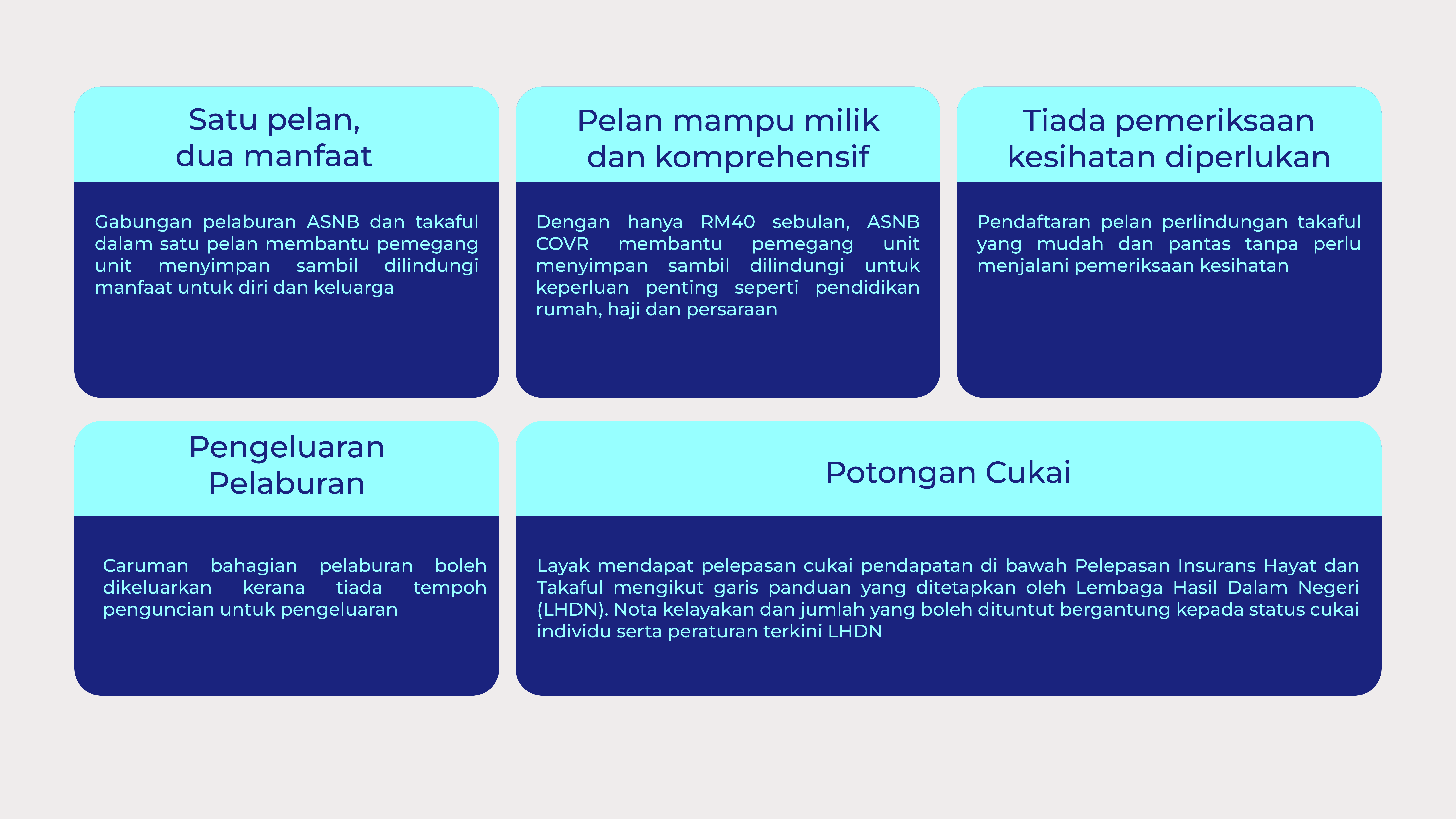 ASNB COVR-01